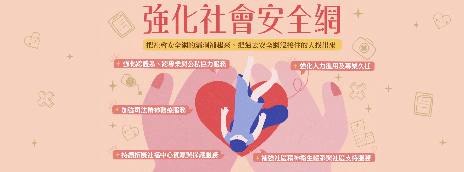 社會安全網