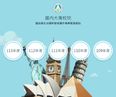 國內大專校院選送學生出國研修或國外專業實習網站